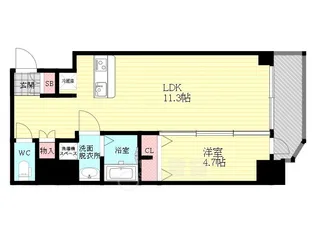 コンフォリア・リヴ新大阪WEST【8階】の間取り