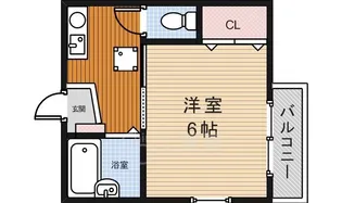ウエルユニティ【2階】の間取り