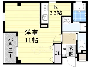 スプレンダー【2階】の間取り