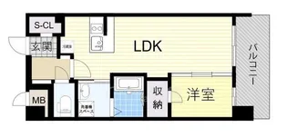 大阪府大阪市西淀川区野里2丁目【マンション】の間取り
