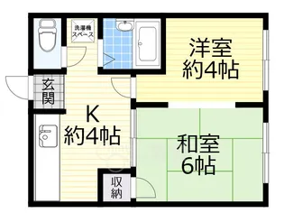 オプス正雀【2階】の間取り