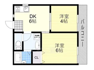アネックスコート【1階】の間取り