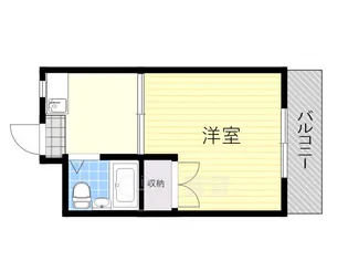 末広マンション【2階】の間取り