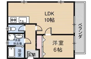 大阪府摂津市三島3丁目【マンション】の間取り