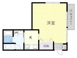 サンマルコ川西【1階】の間取り