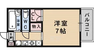 コーポイナガワ【2階】の間取り