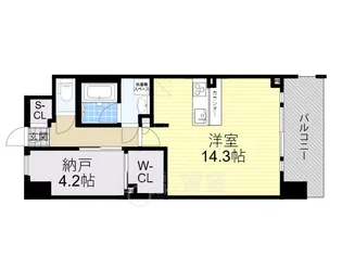 スプランディッド梅田グランノース【3階】の間取り