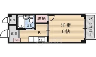 キャッスルミノオ【1階】の間取り
