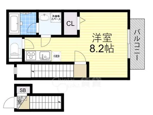 SLAINTE MHOR【2階】の間取り