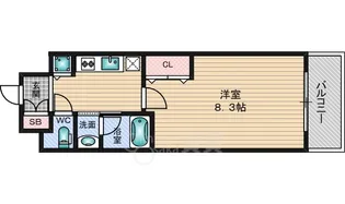 スプランディッド新大阪3【8階】の間取り