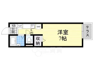 プリマベーラ【1階】の間取り