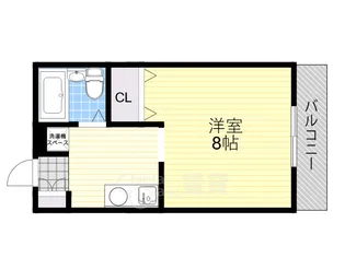 ハイツシャルマン【1階】の間取り