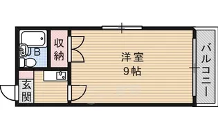 エルムマンション【1階】の間取り