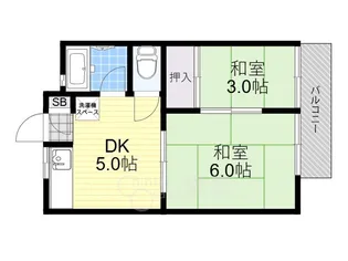 田中ハイツ【2階】の間取り