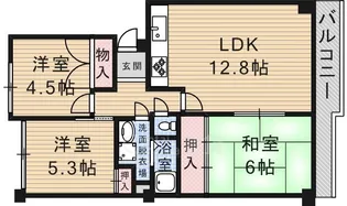 千里サザンテラス【2階】の間取り