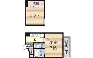 光栄ハイツ千里丘【3階】の間取り