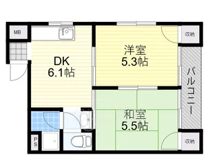 大阪府吹田市佐井寺1丁目【マンション】の間取り