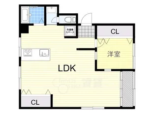 三隆(1)コーポラス【4階】の間取り