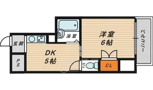 有馬パレス千林【8階】の間取り