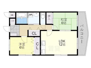 スカイガーデン萩原【2階】の間取り