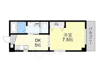 1DKの間取り画像