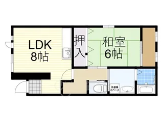 1LDKの間取り画像