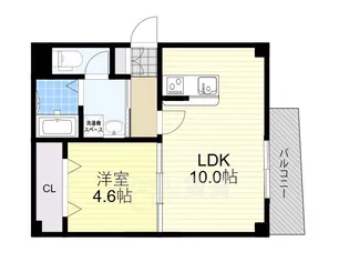 1LDKの間取り画像