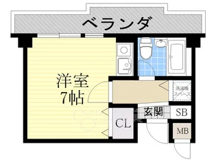 西田ハイツパート2【2階】の間取り