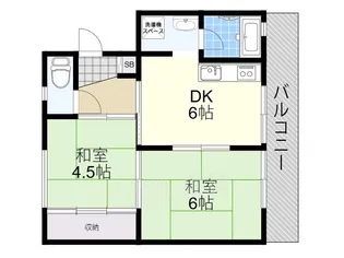 サンコーポ【2階】の間取り