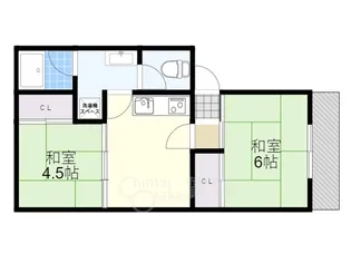 森田ハイツ【2階】の間取り