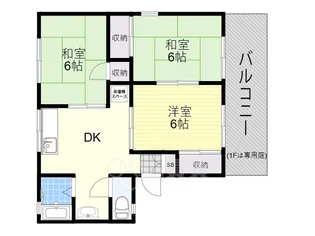 大阪府箕面市半町2丁目【アパート】の間取り