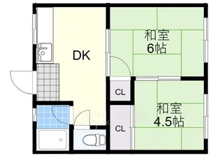 穂積ハイツ【2階】の間取り