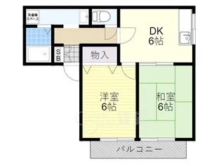 ウエストリバー【2階】の間取り