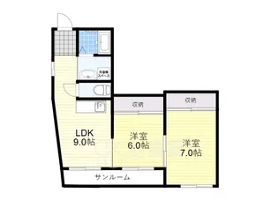 三国鈴木ビル【2階】の間取り