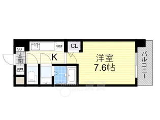 大阪府大阪市淀川区加島3丁目【マンション】の間取り