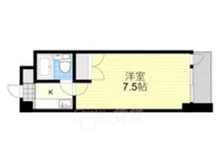 エクセレント中道【7階】の間取り