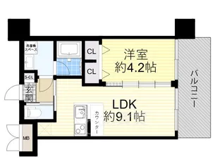 大阪府大阪市西淀川区御幣島5丁目【マンション】の間取り