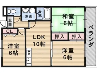 ヴェルドミール【2階】の間取り