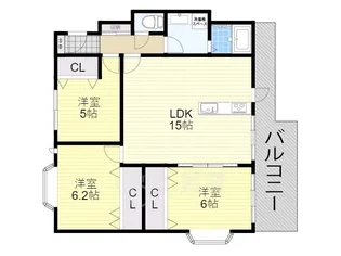 大阪府豊中市春日町4丁目【マンション】の間取り