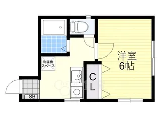 サンリバー塚本【5階】の間取り
