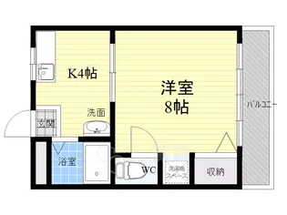 ルミナス箕面(箕面北尾マンション)【3階】の間取り