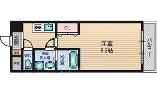 ロイヤルレジデンス新大阪【3階】の間取り