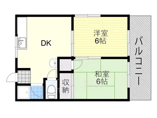 ハイツつるの【2階】の間取り