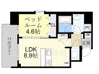 ルフォンプログレ南森町【8階】の間取り