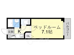 大阪府大阪市西淀川区出来島1丁目【マンション】の間取り