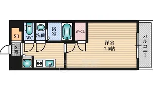 エスリード新大阪レジデンス【7階】の間取り