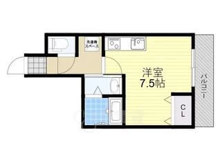 プリエール新大阪サウス【8階】の間取り