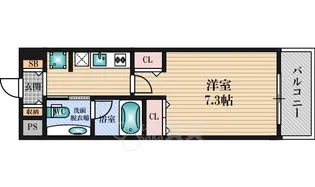 大阪府大阪市淀川区十三東1丁目【マンション】の間取り