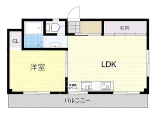 スターハイツ【2階】の間取り