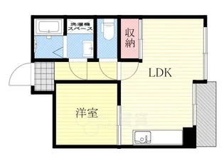 ターミナルルーエ【5階】の間取り